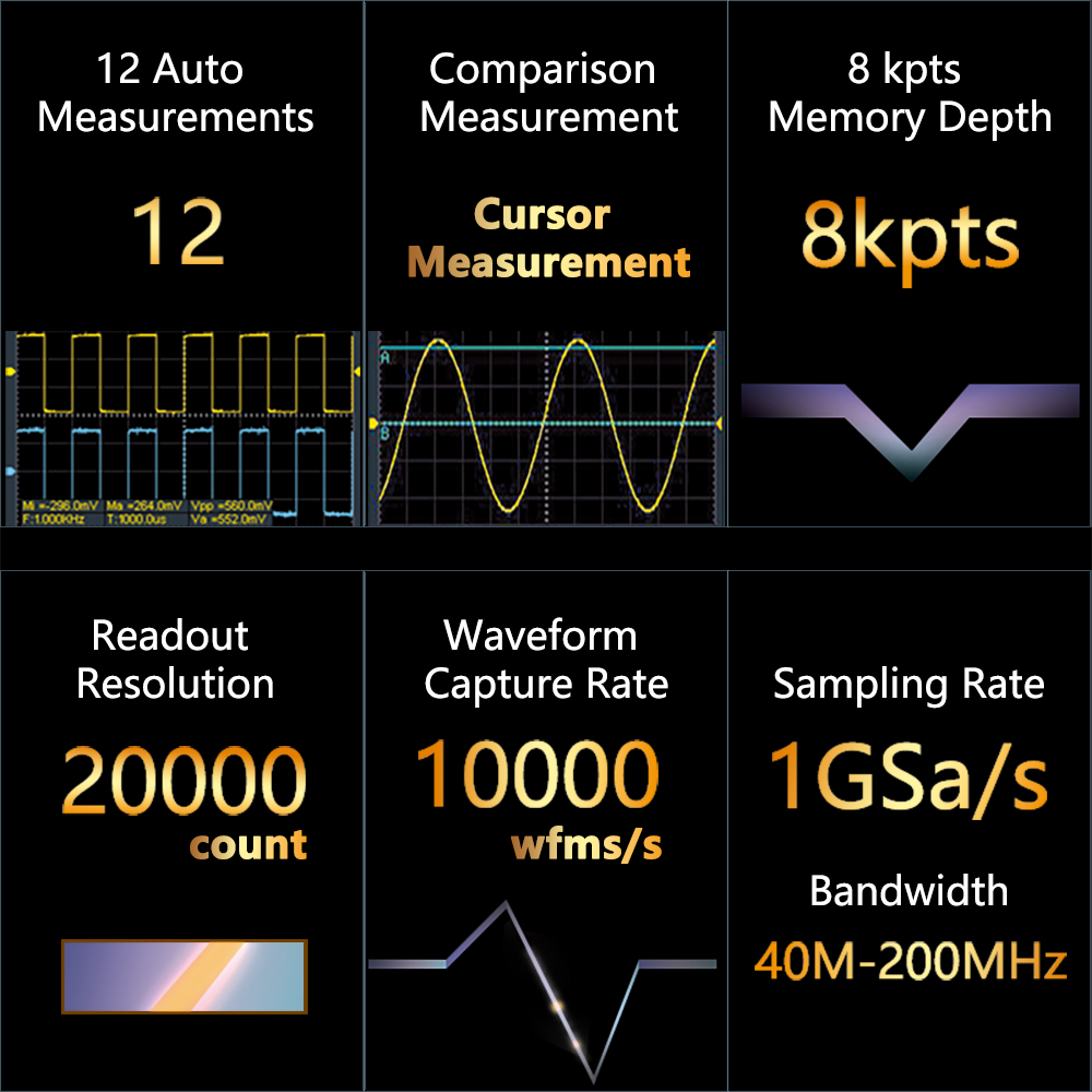 OWON HDS200-serie draagbare di - Digital Storage Oscilloscope 100Mhz recensie en prijs
